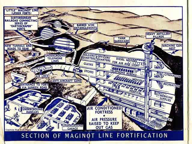 Maginot cutaway -- NYT imaginary - 2.jpg